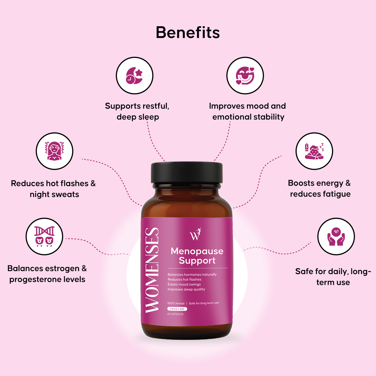 WOMENSES Menopause Support Capsules