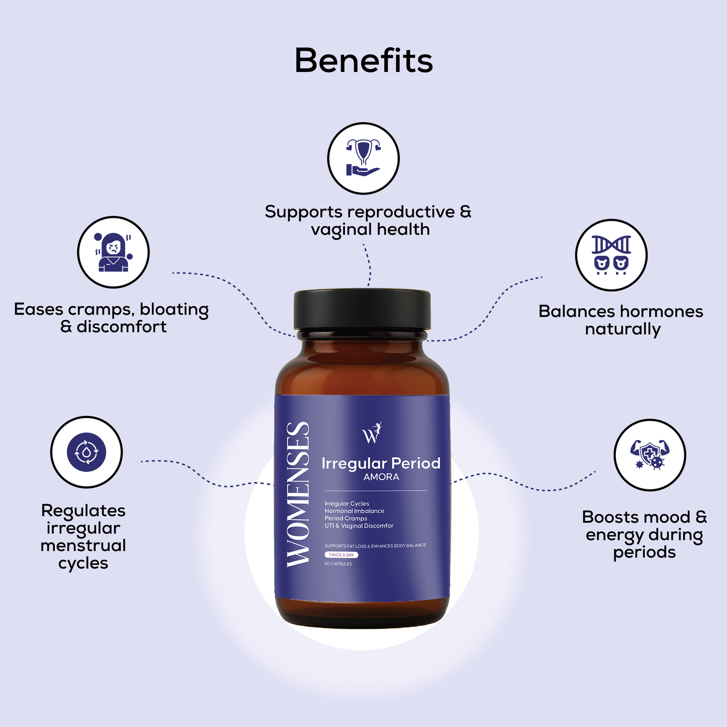 Womenses Irregular Period Capsules