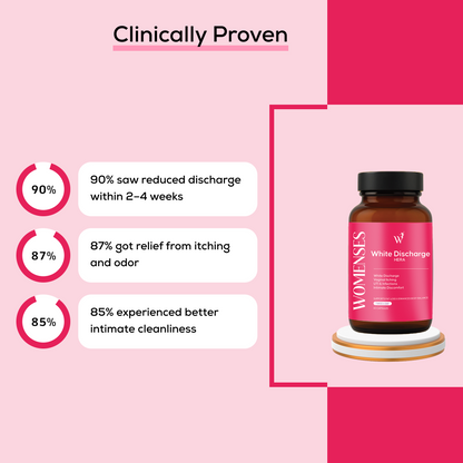Womenses White Discharge Capsules