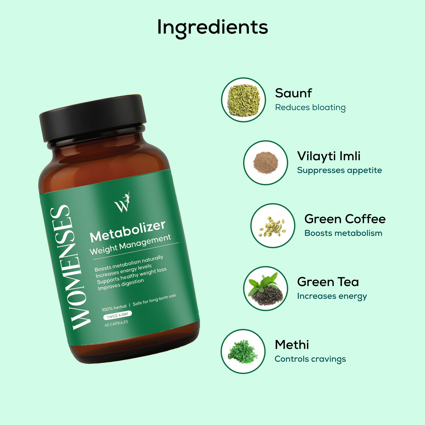 Womenses Metabolizer Capsules