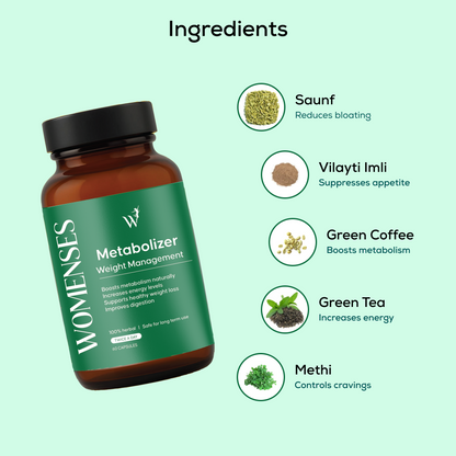 Womenses Metabolizer Capsules