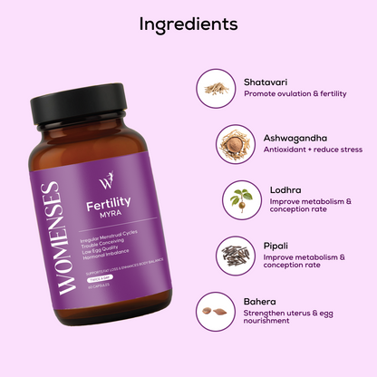 Womenses Fertility & Support Capsules