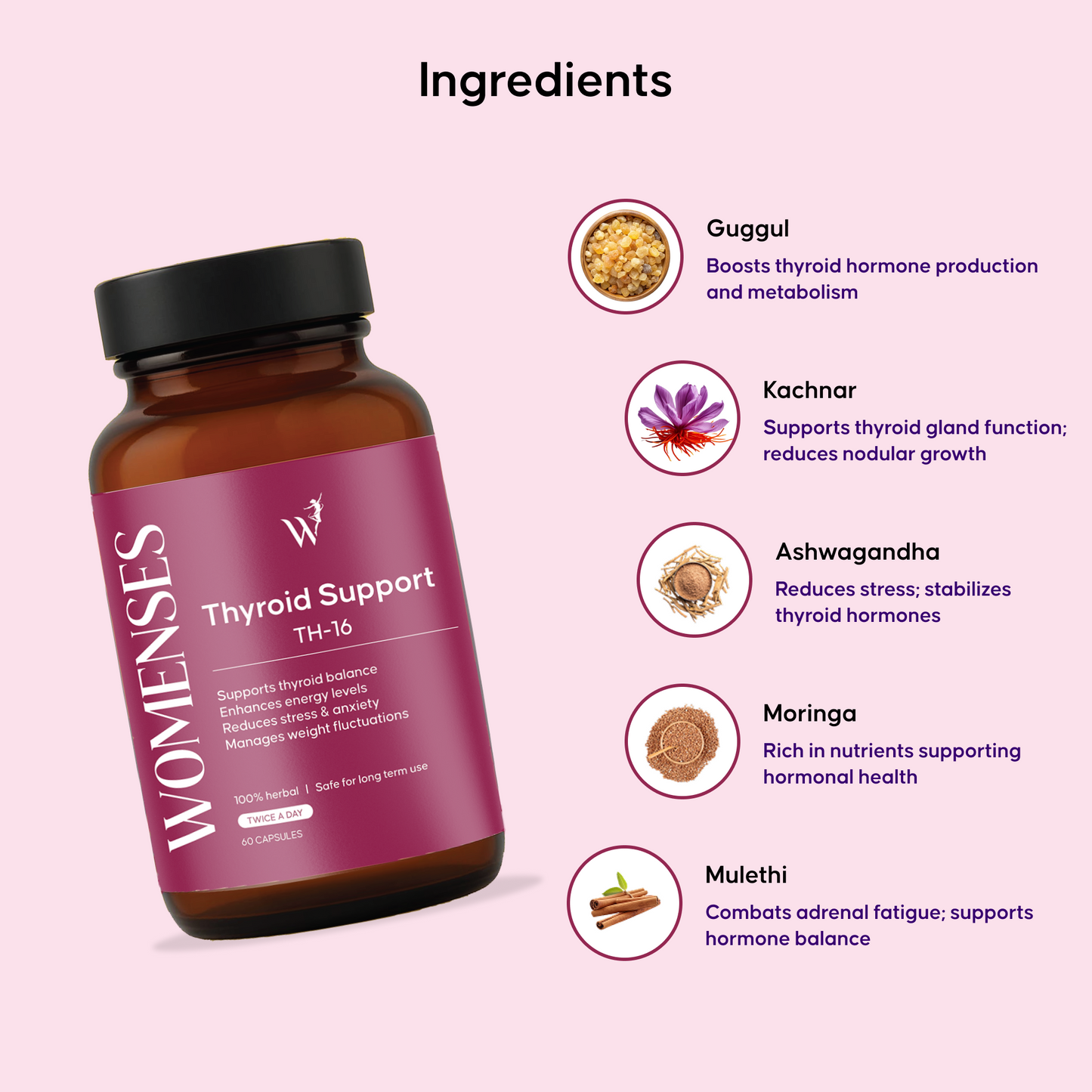 WOMENSES Thyroid Support Capsules
