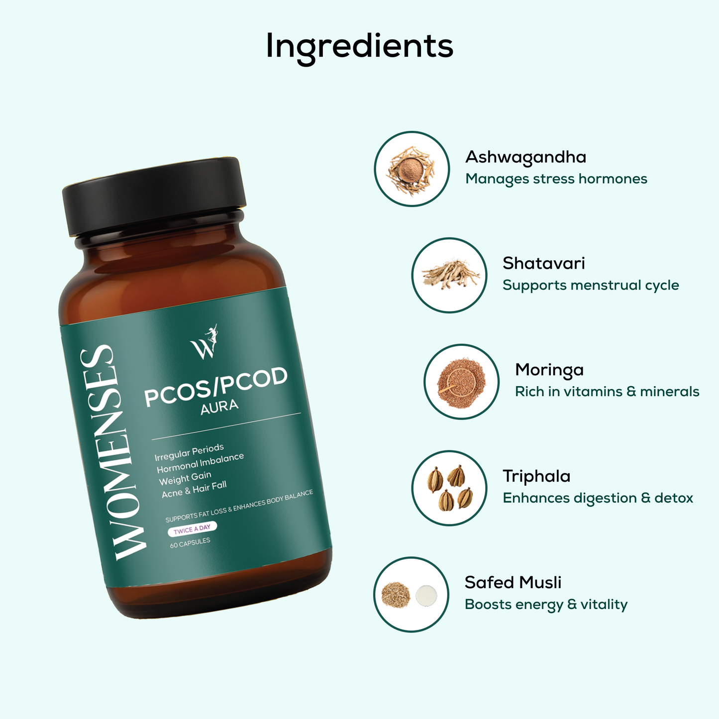 Womenses PCOS/PCOD Support Capsules