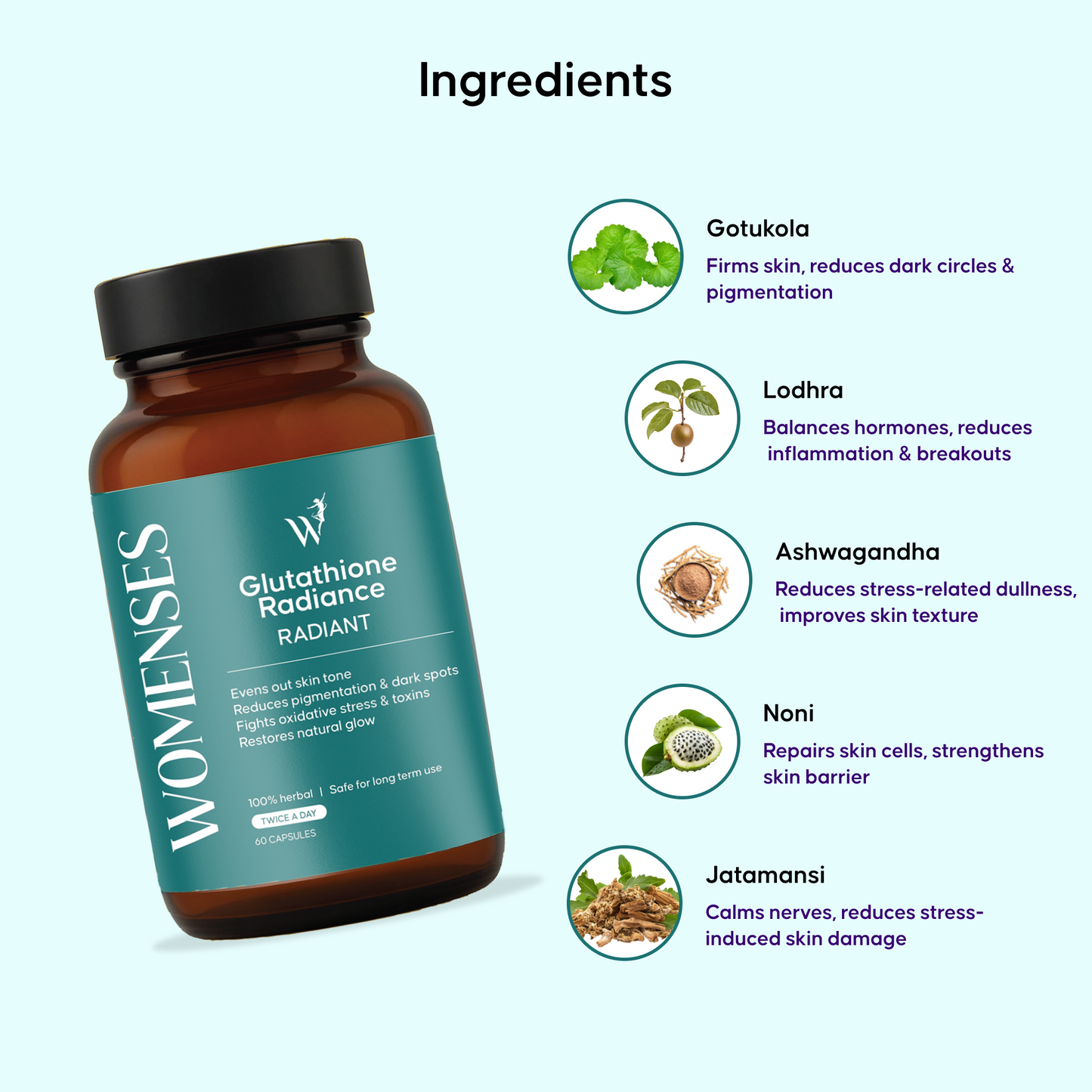 WOMENSES Glutathione Radiance Capsules