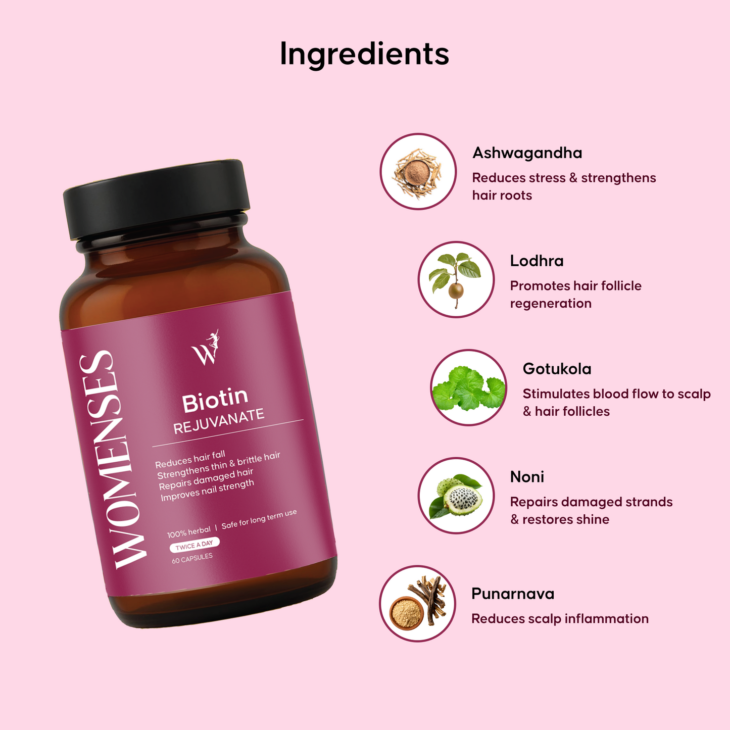 WOMENSES Biotin Capsules