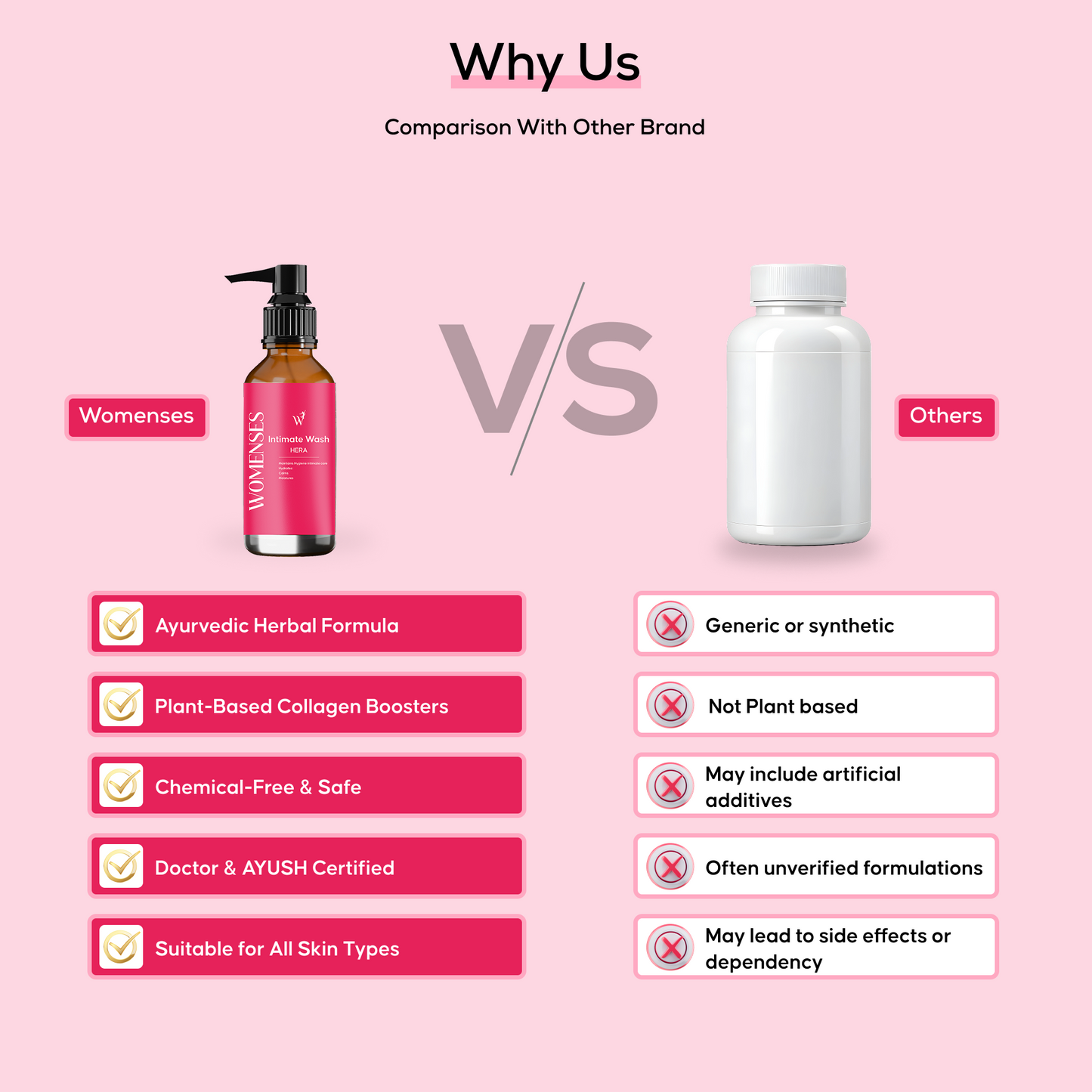 Womenses V Wash – Gentle Intimate Care for Women