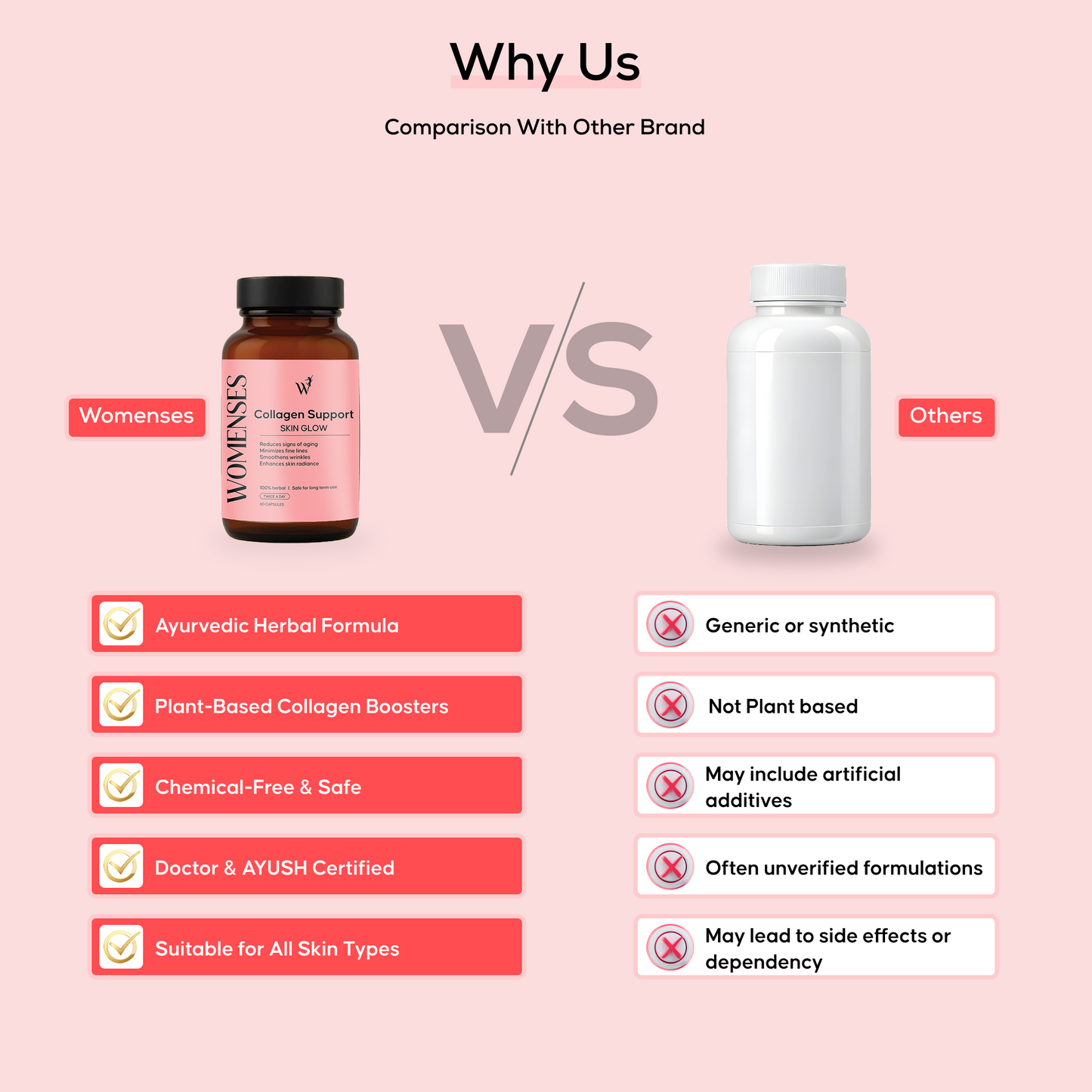 Womenses - Collagen Support (skin glow)