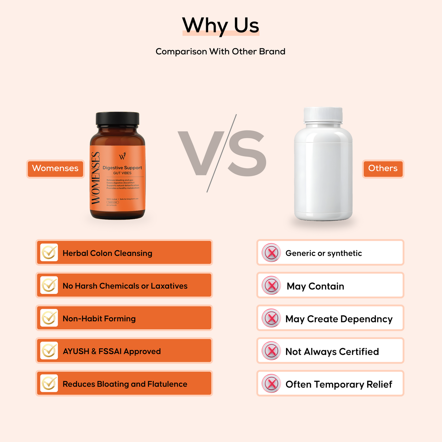 GUT VIBES CAPSULES ( Gut clean)