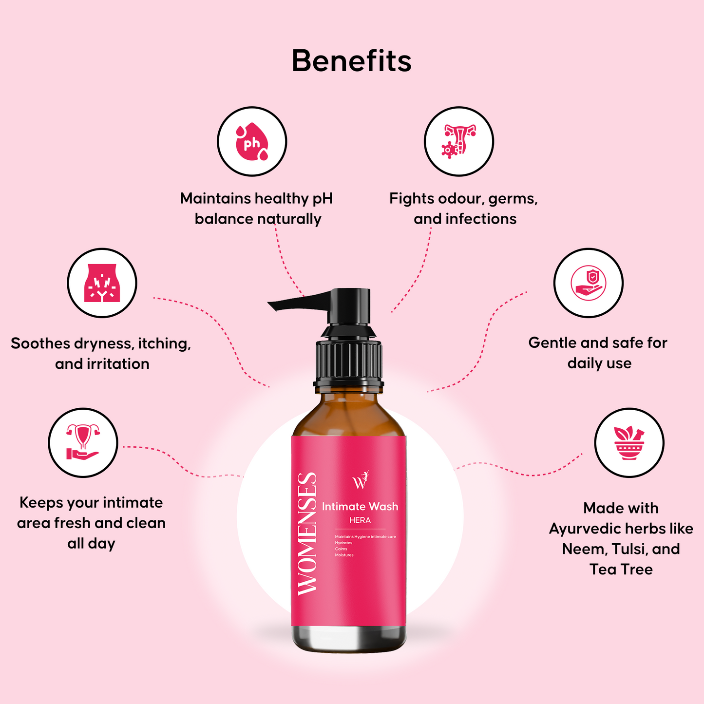 Womenses V Wash – Gentle Intimate Care for Women