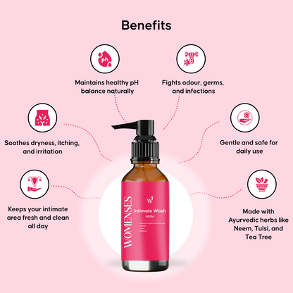 Womenses V Wash – Gentle Intimate Care for Women