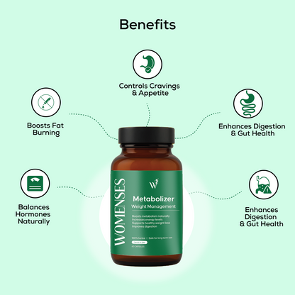 Womenses Metabolizer Capsules