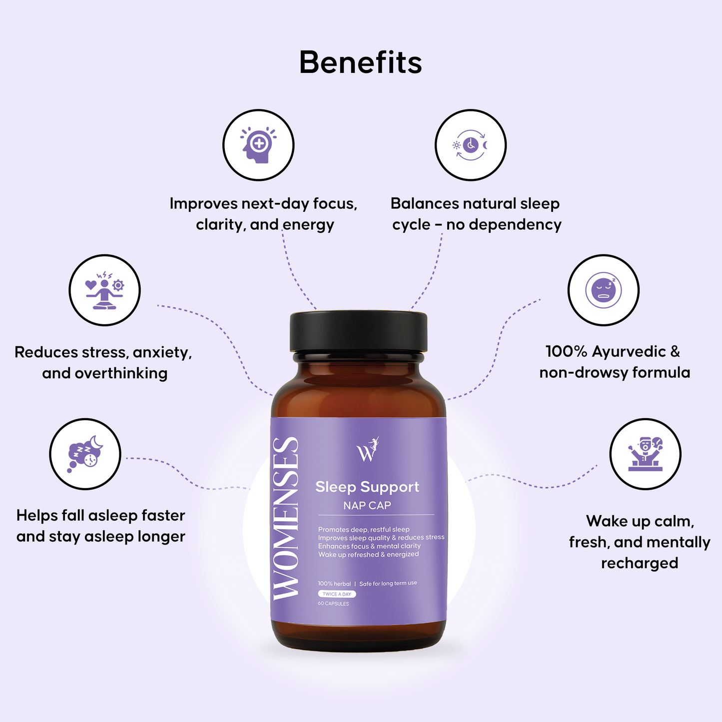 Sleep Support – Deep Sleep & Stress Relief Capsules