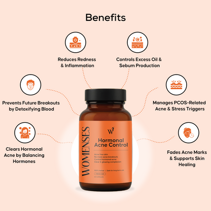 WOMENSES Hormonal Acne Control Capsules