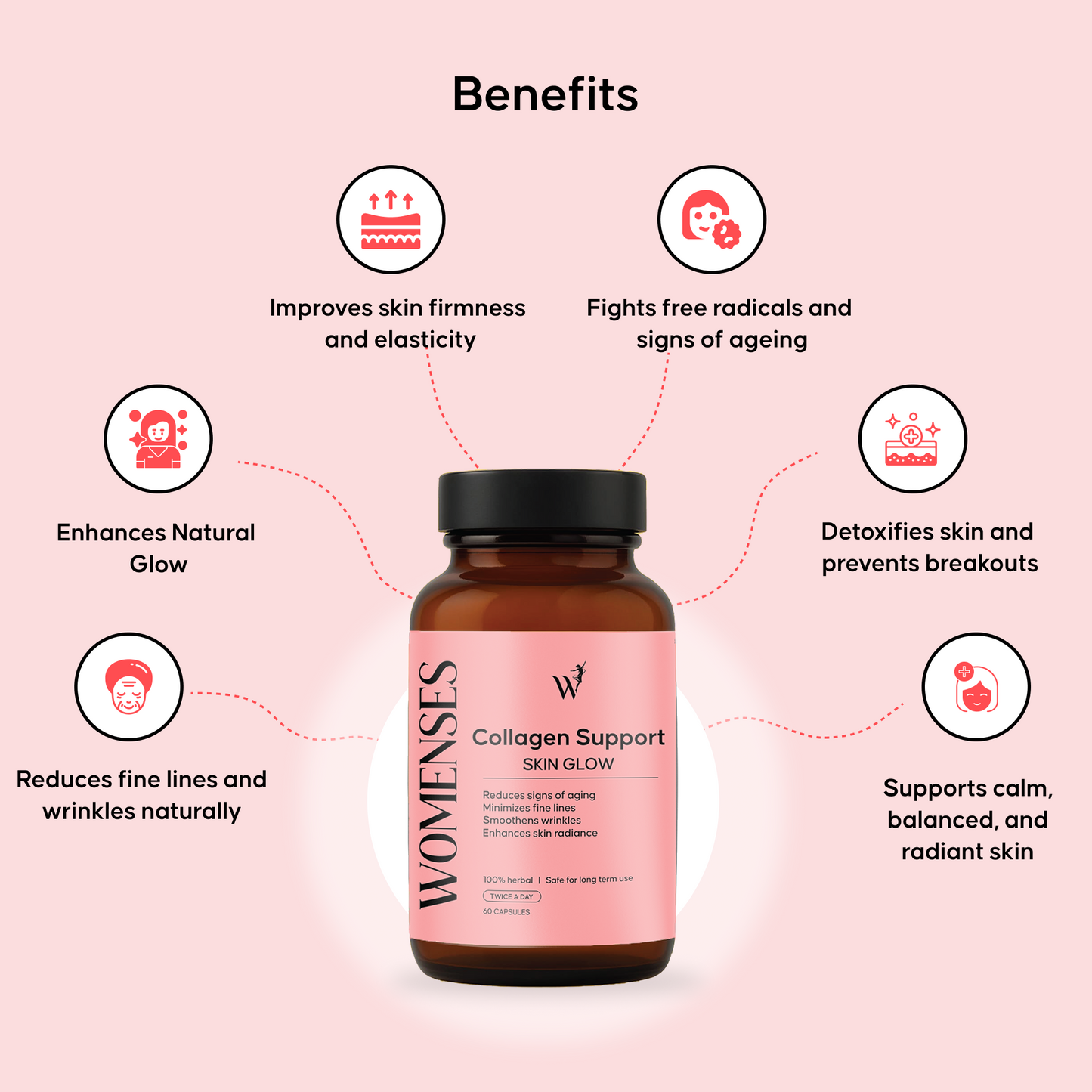 Womenses - Collagen Support (skin glow)