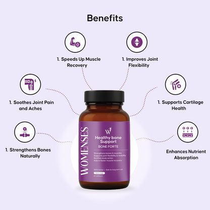 Bone Forte – Ayurvedic Bone & Joint Support Capsules