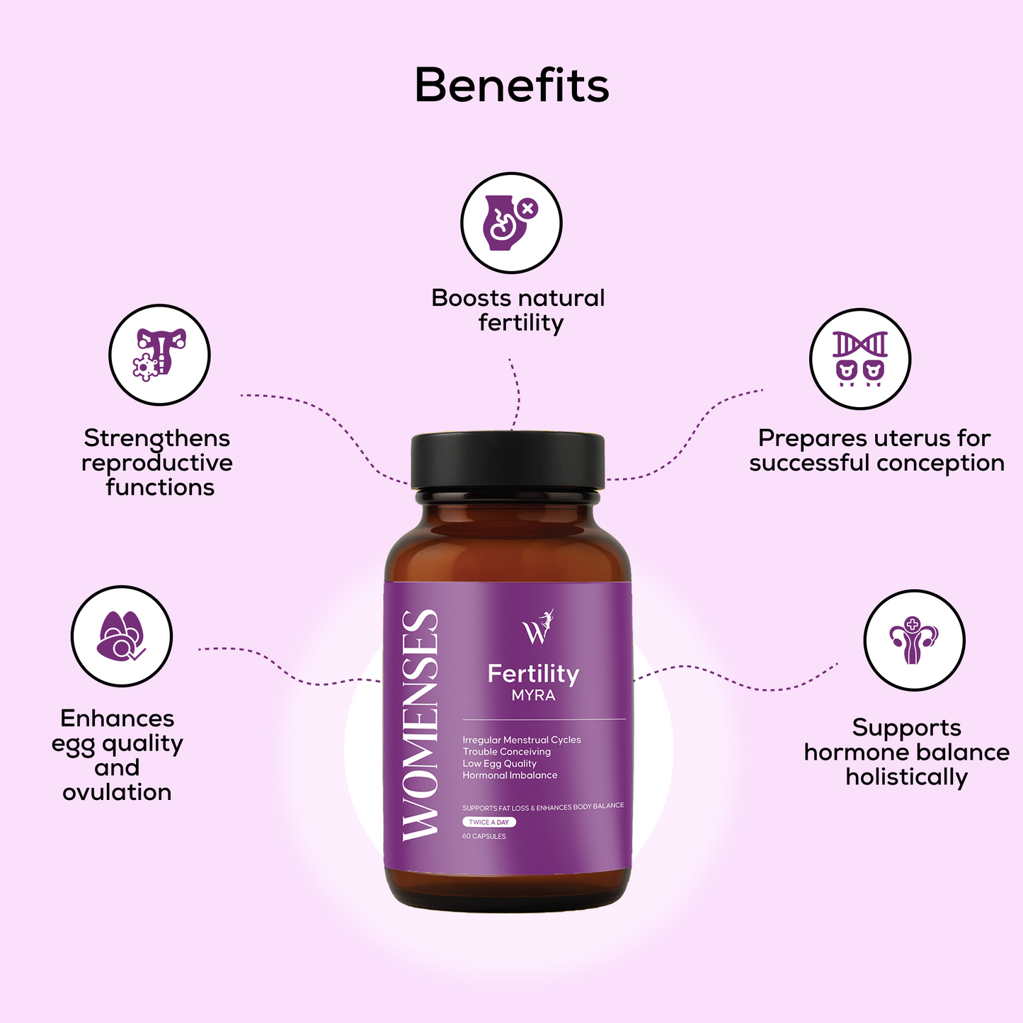 Womenses Fertility & Support Capsules