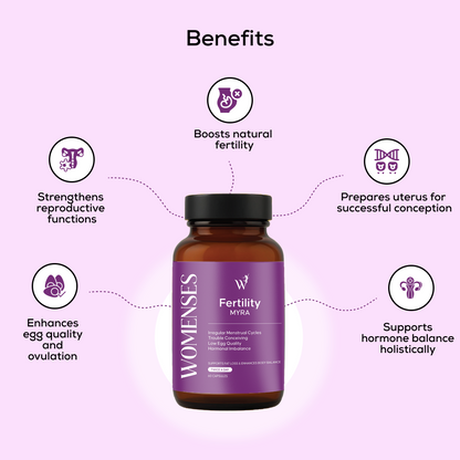 Womenses Fertility & Support Capsules