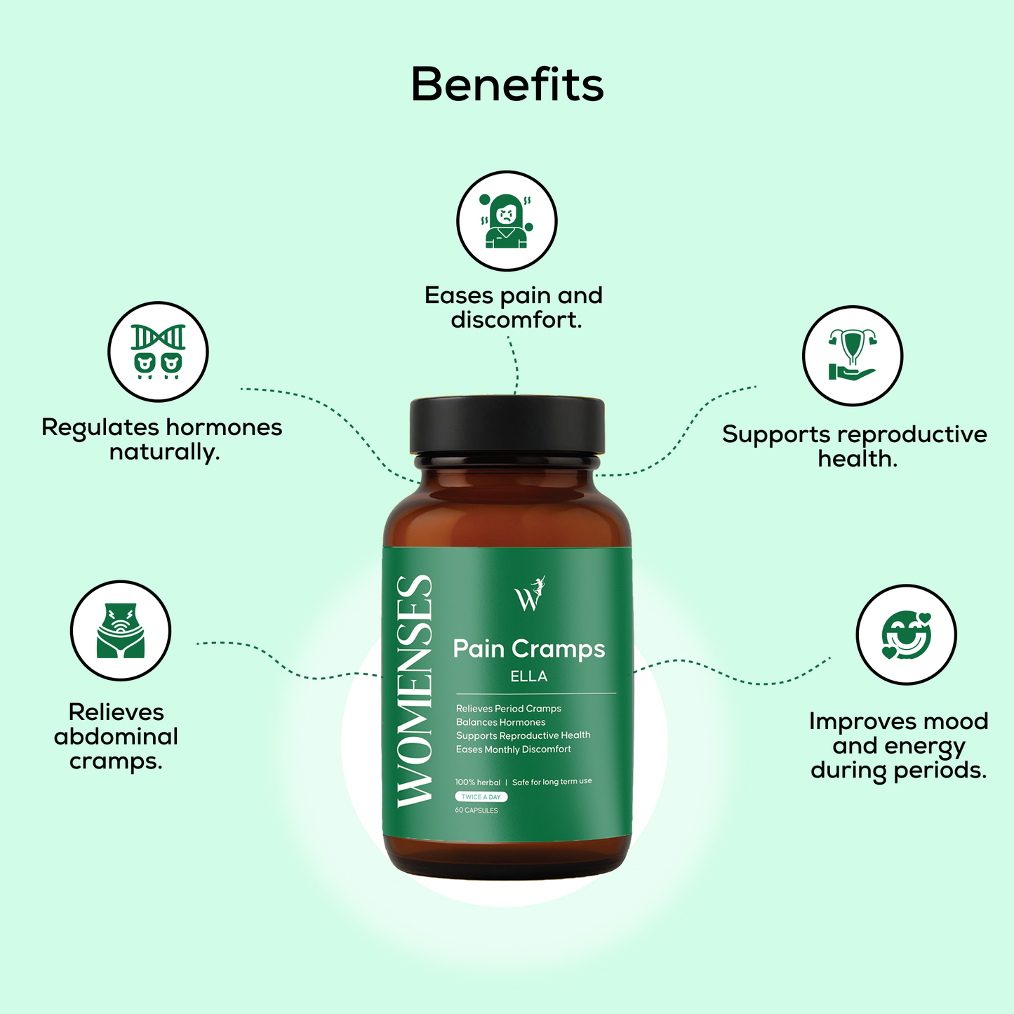 Womenses Pain Cramp Capsules