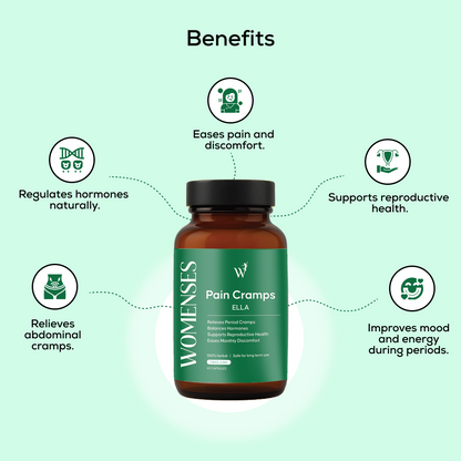 Womenses Pain Cramp Capsules