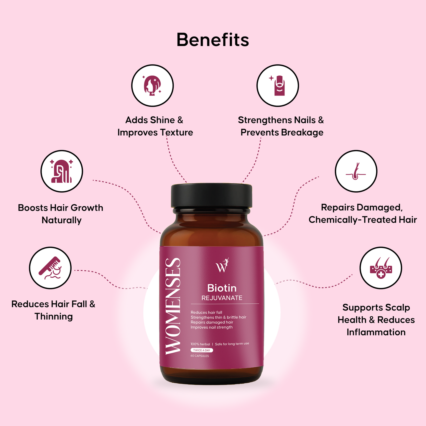 WOMENSES Biotin Capsules