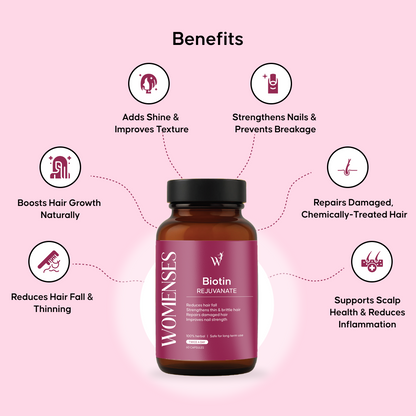 WOMENSES Biotin Capsules