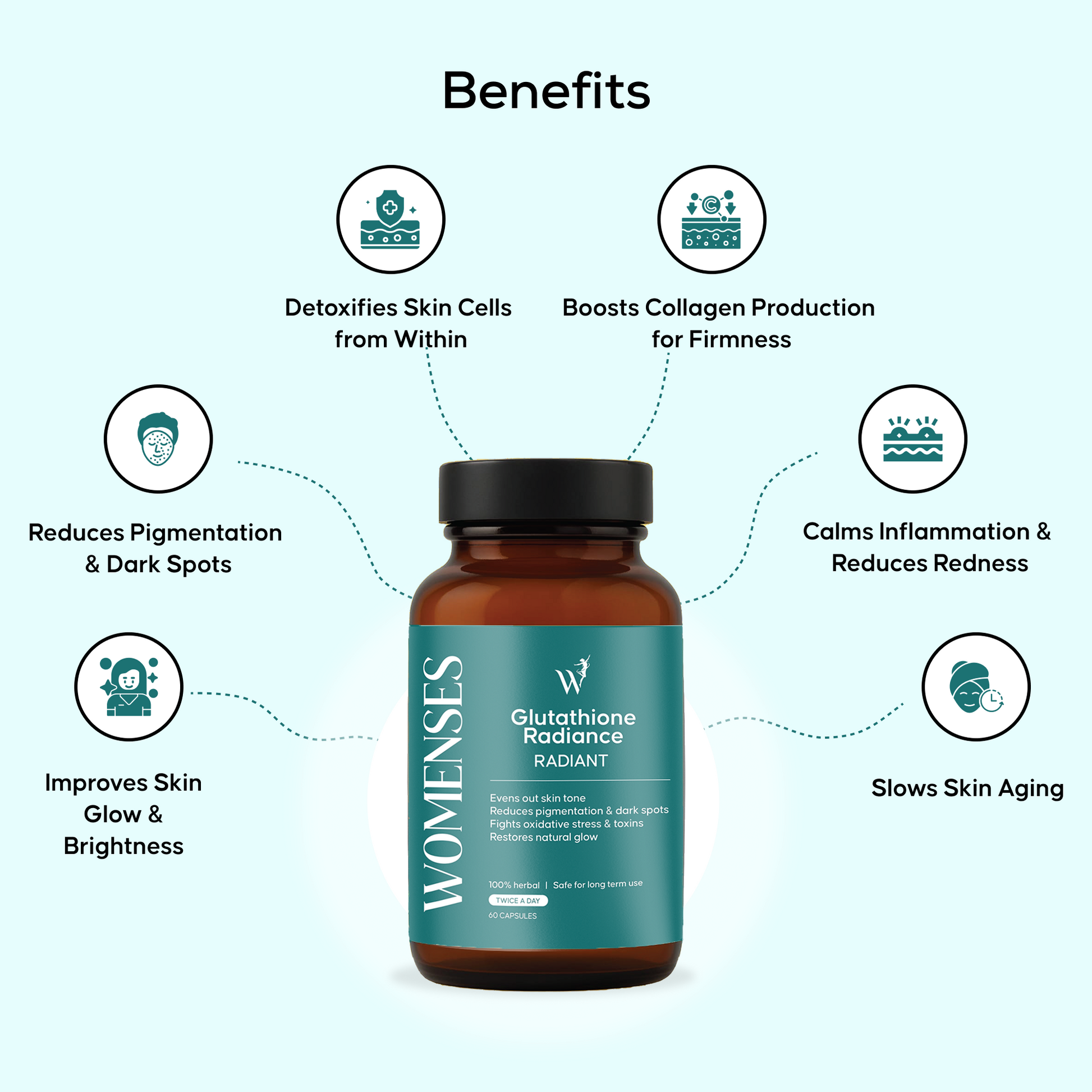 WOMENSES Glutathione Radiance Capsules Womenses WOMENSES Glutathione Radiance Capsules Womenses