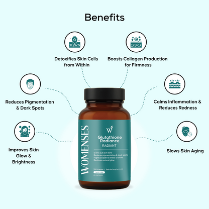 WOMENSES Glutathione Radiance Capsules