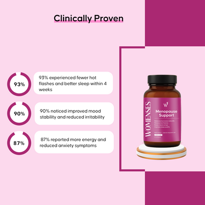 WOMENSES Menopause Support Capsules