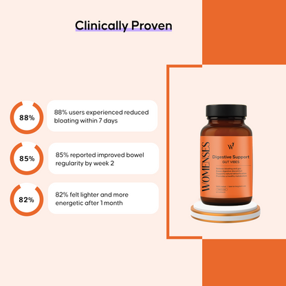 GUT VIBES CAPSULES ( Gut clean)