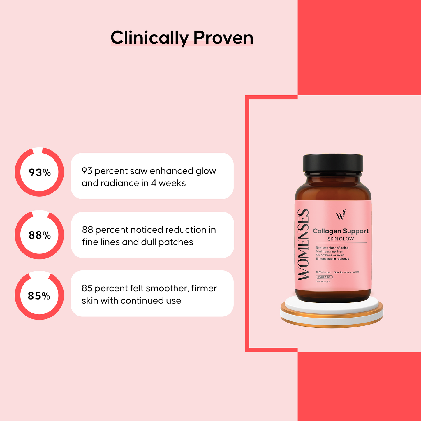 Womenses - Collagen Support (skin glow)